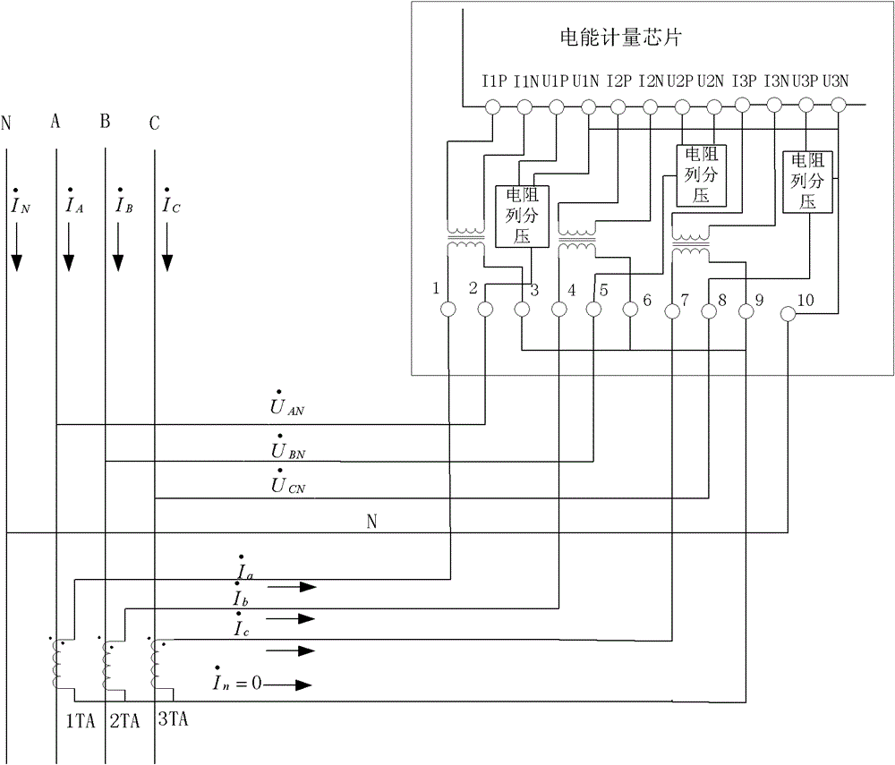 A three-phase power calculation method and device