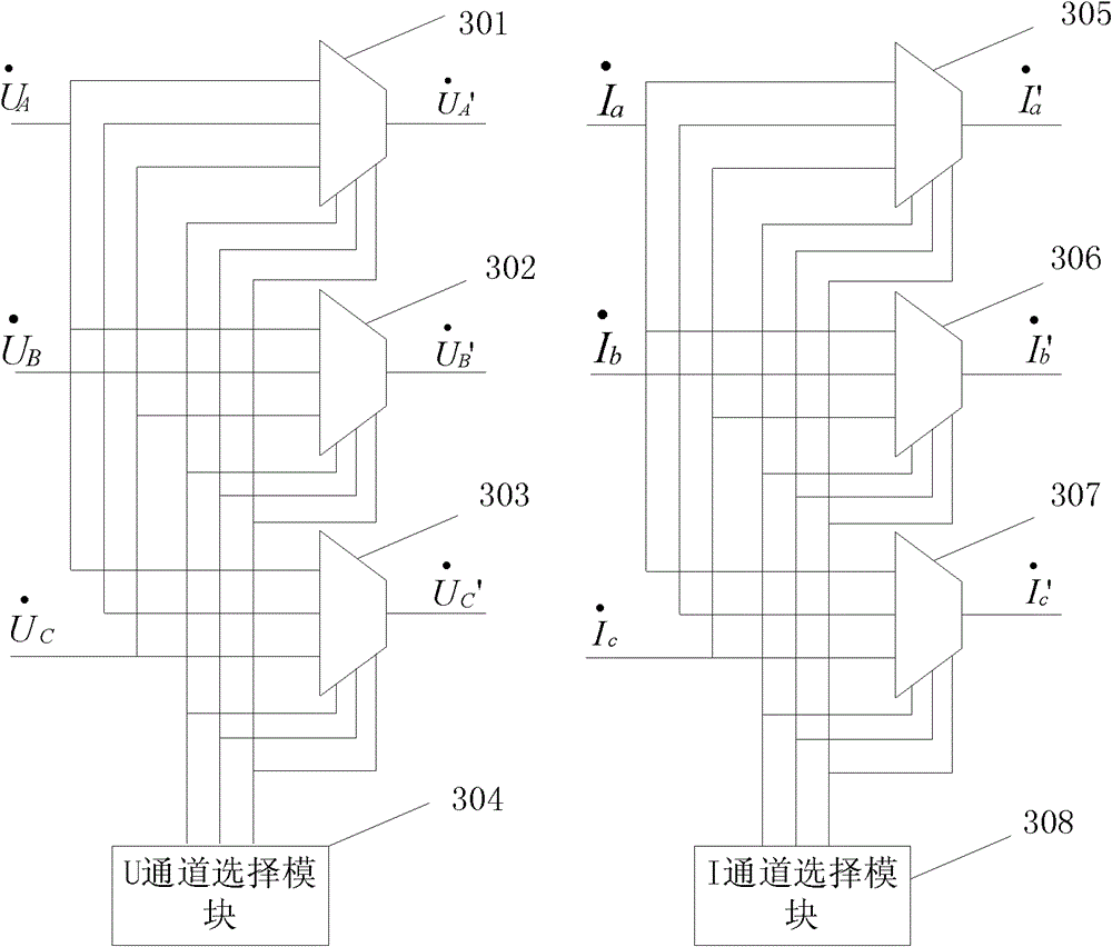 A three-phase power calculation method and device