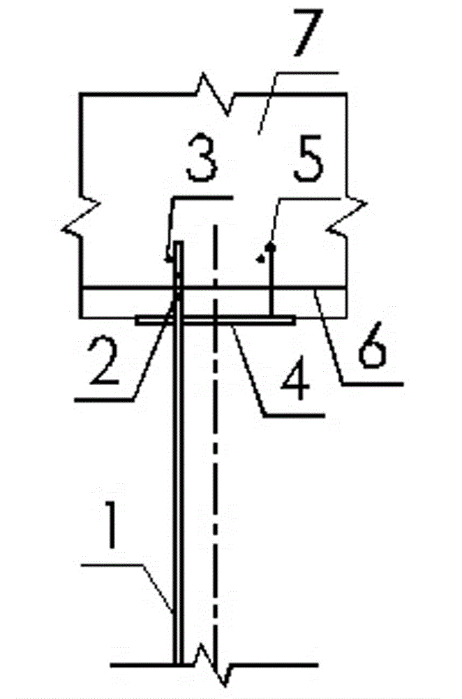 Steel-concrete mixing type anti-shearing connecting piece
