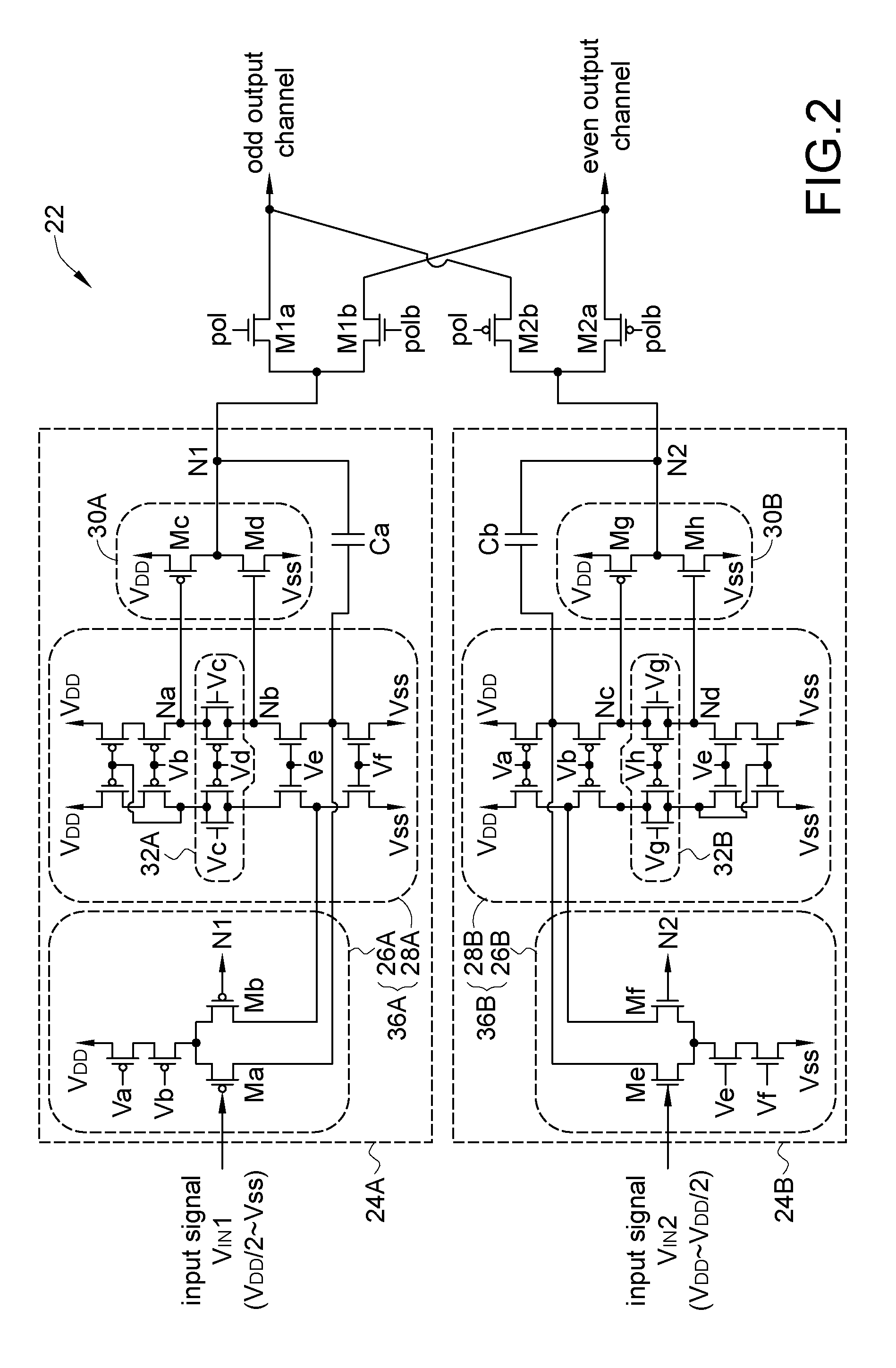 Output stage and related logic control method applied to source driver/chip