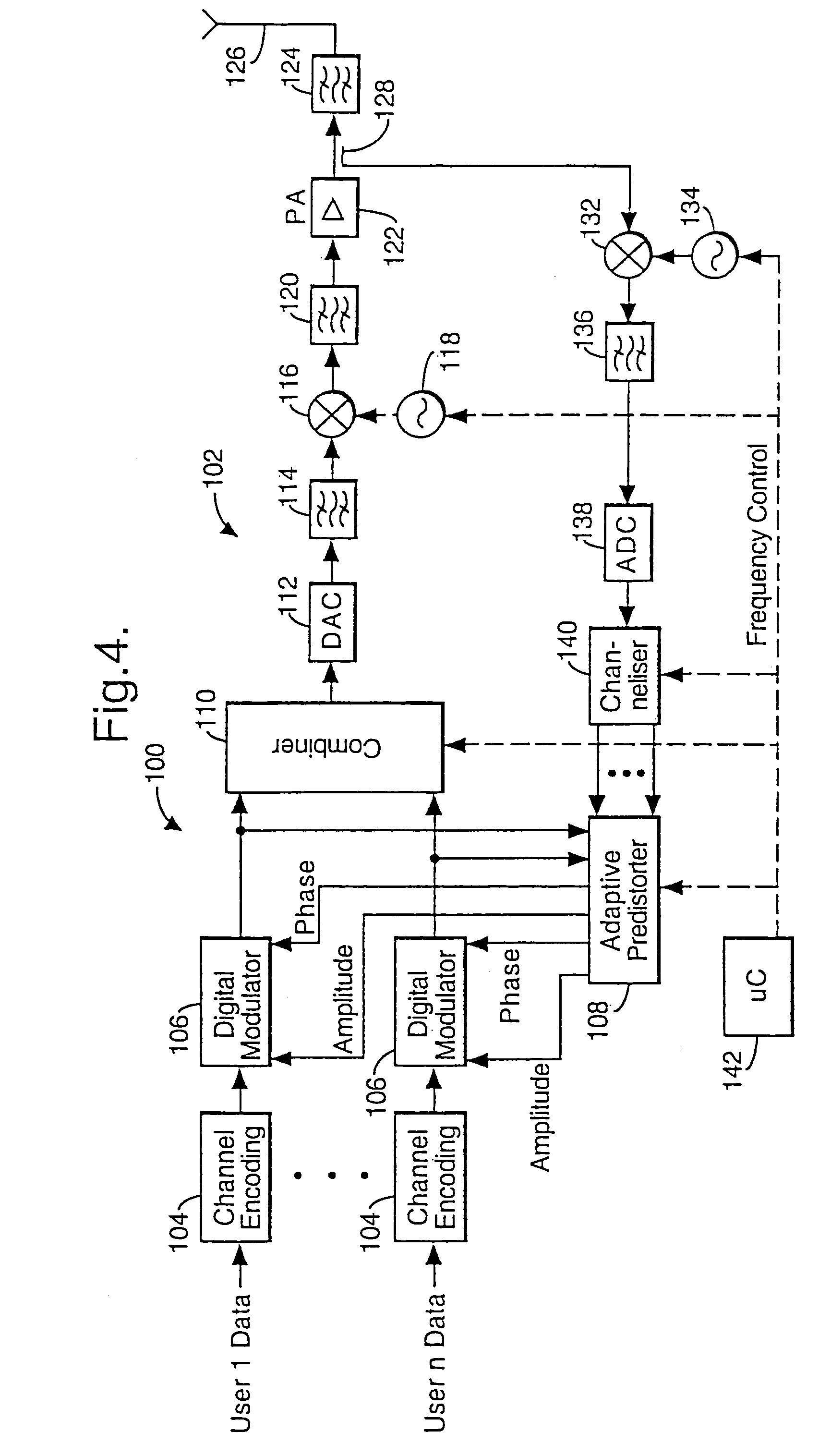 Multi-frequency transmitter using predistortion and a method of transmitting