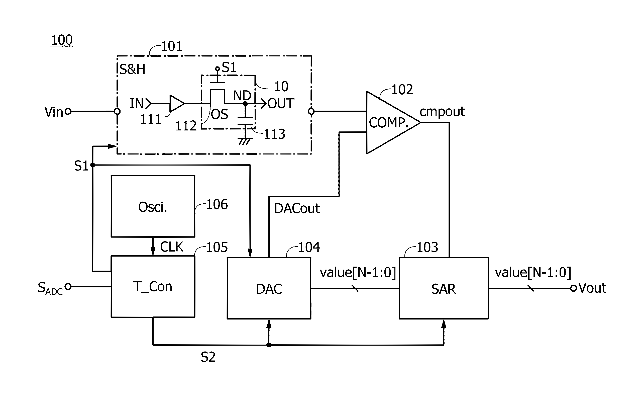 Semiconductor device, wireless sensor, and electronic device
