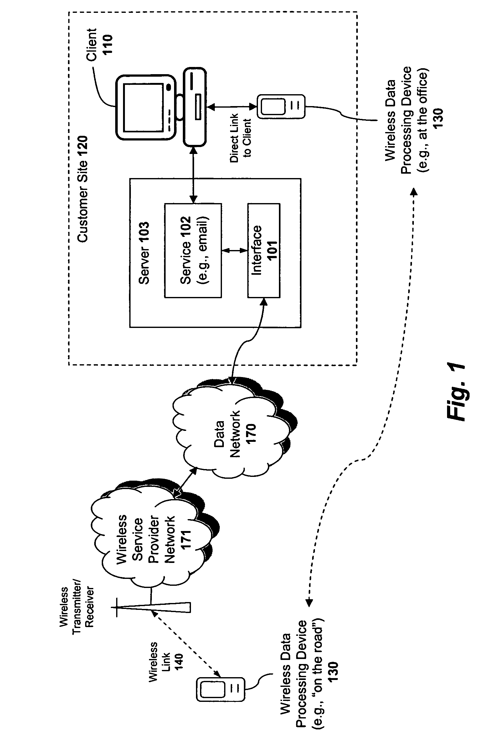System and method for monitoring and maintaining a wireless device