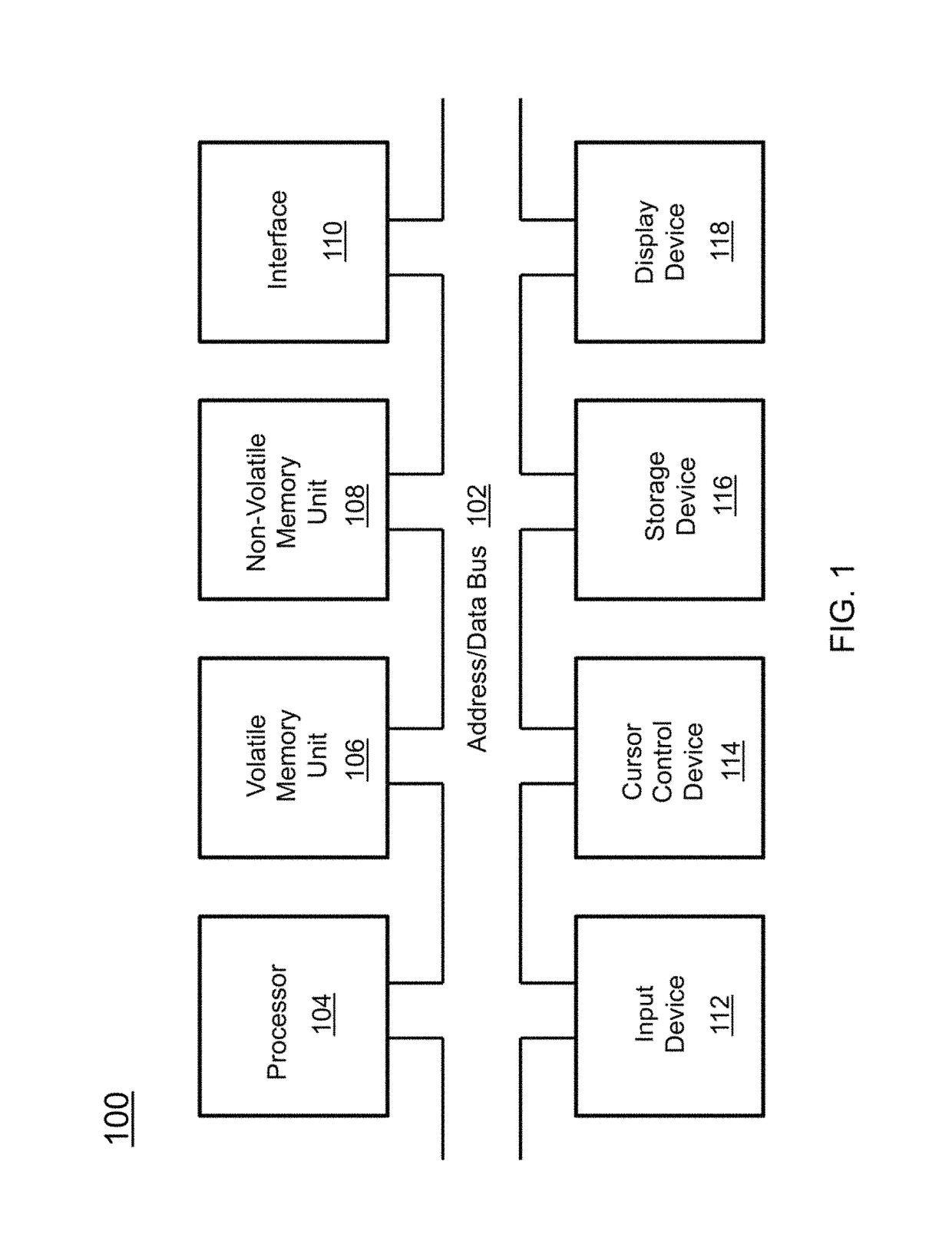 System and method to detect attacks on mobile wireless networks based on motif analysis