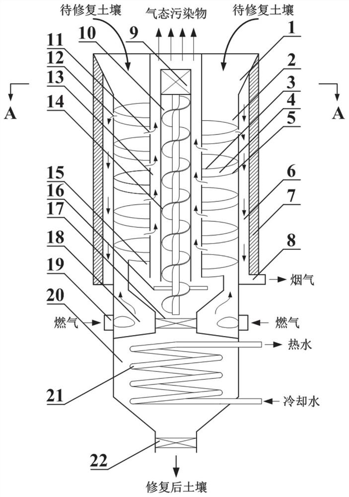 A vertical internal circulation soil thermal desorption device