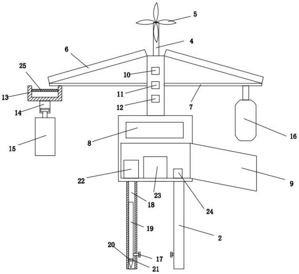 Agricultural environment information acquisition control device