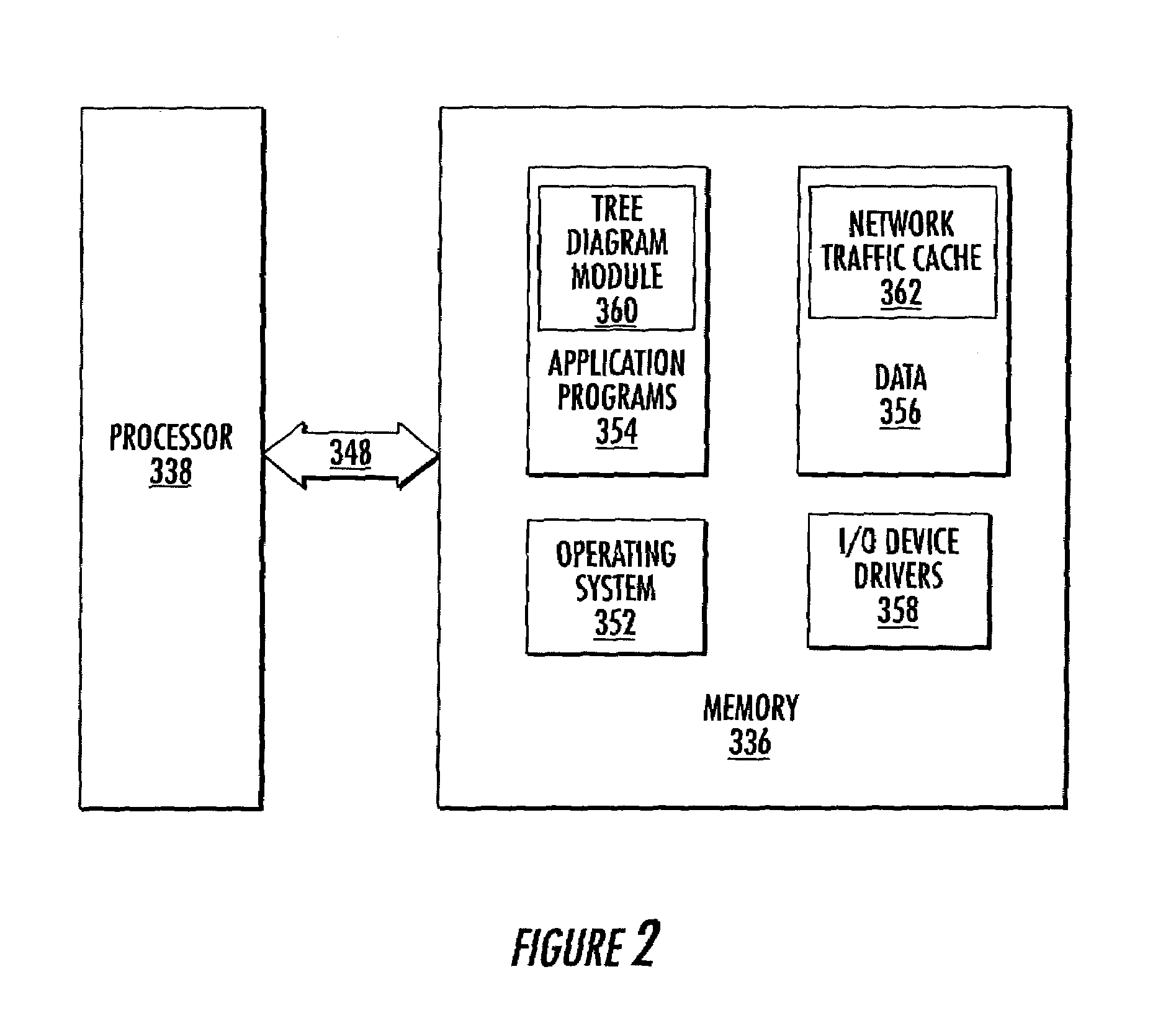 Methods, systems and computer program products for controlling tree diagram graphical user interfaces and/or for partially collapsing tree diagrams