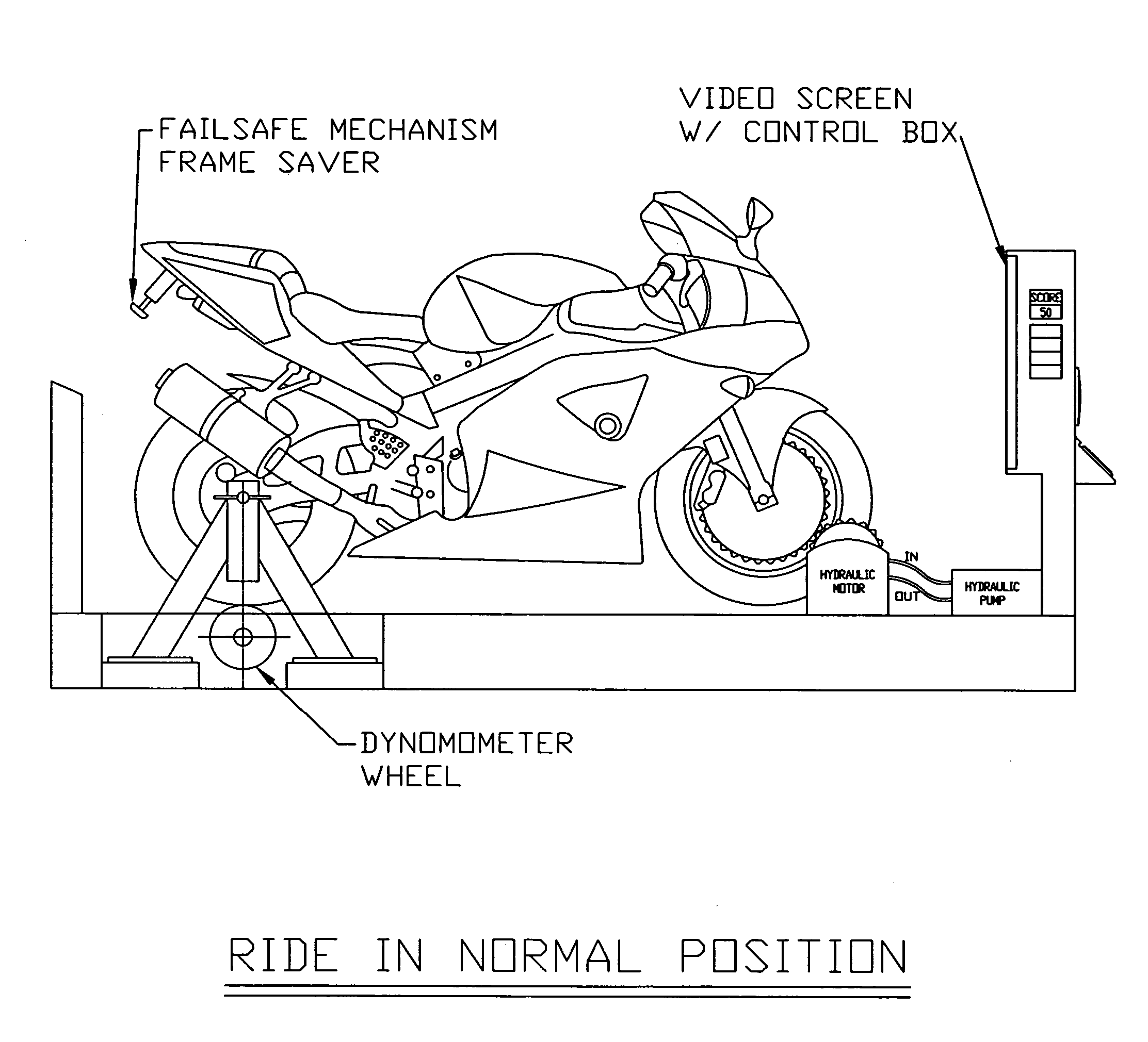 Motorcycle wheelie simulator
