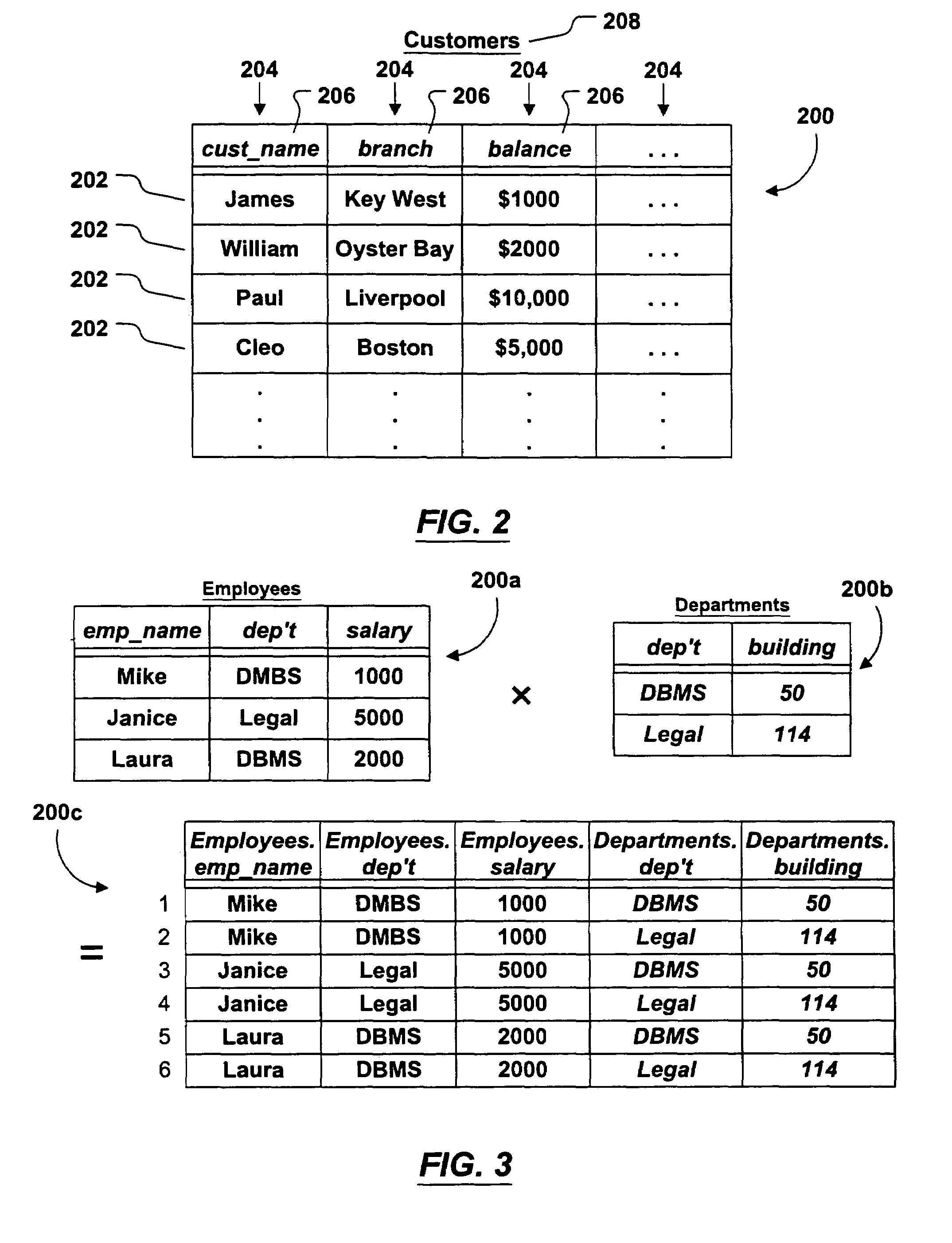 System and method for segmented evaluation of database queries