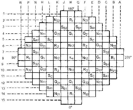 State space analysis method of power regulating system for nuclear power station pile