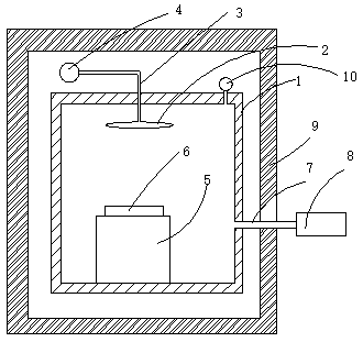 Gas leakage detection method for RPS gas dissociation