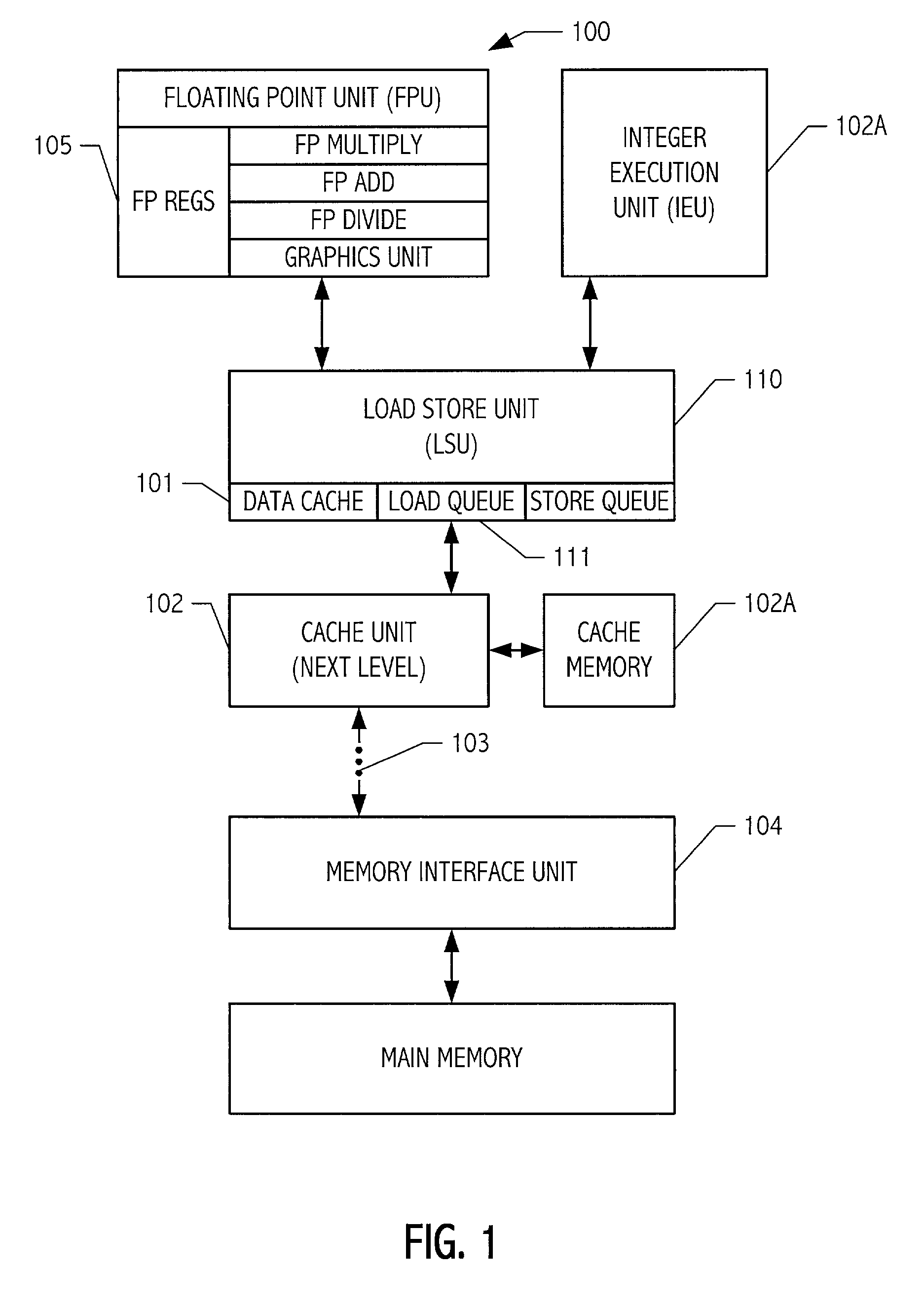 Technique for associating execution characteristics with instructions or operations of program code