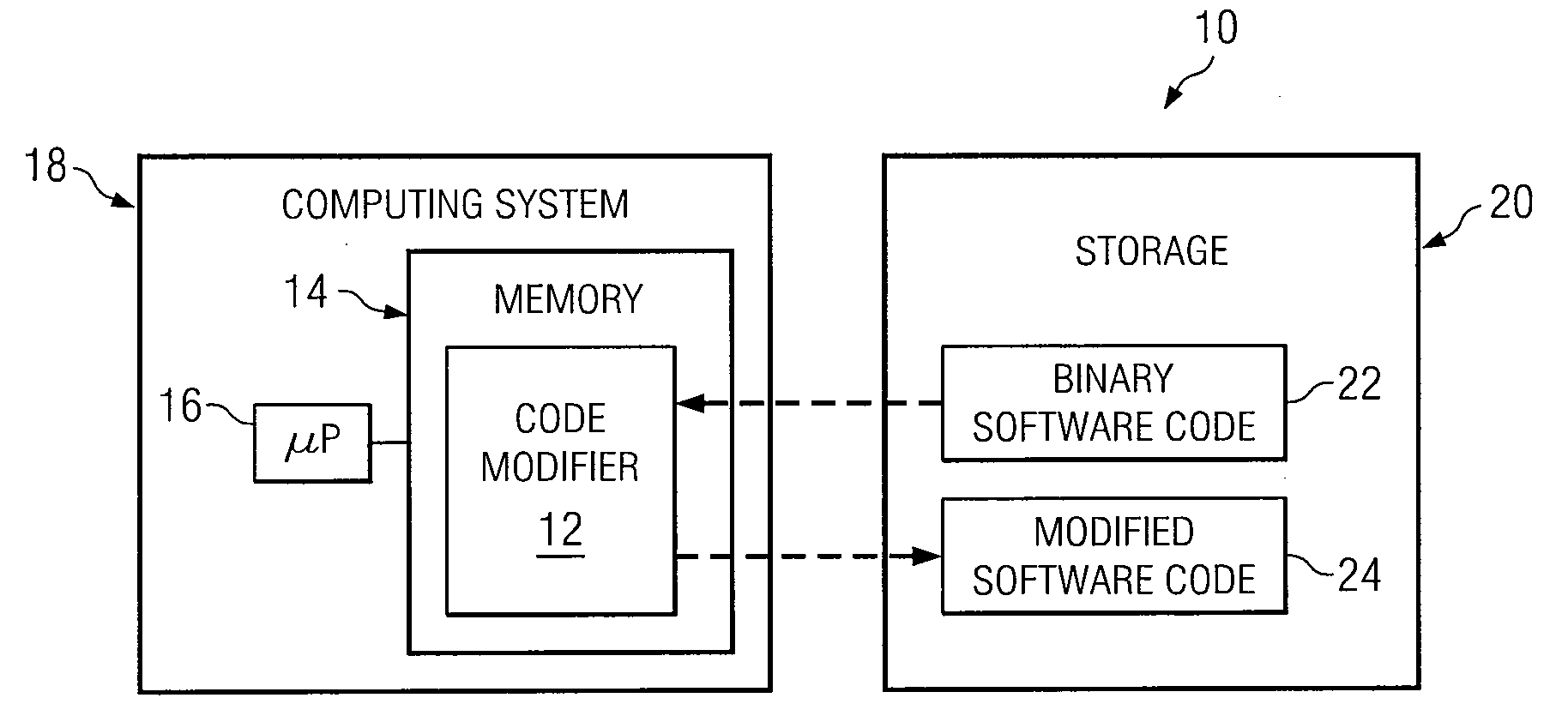 Binary Code Modification System and Method for Implementing Identity and Access Management or Governance Policies