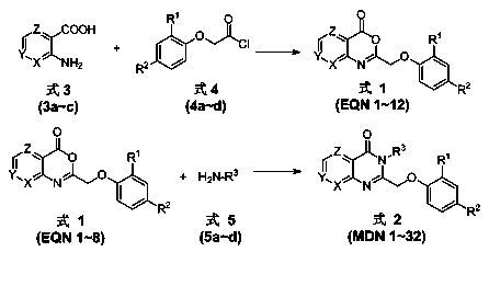 Pyridinooxazone-pyridinopyrimidone compounds and preparation method and application thereof