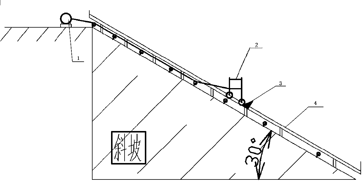 Construction method of mechanical and electrical installation for the entrance and exit of the long ramp of the subway