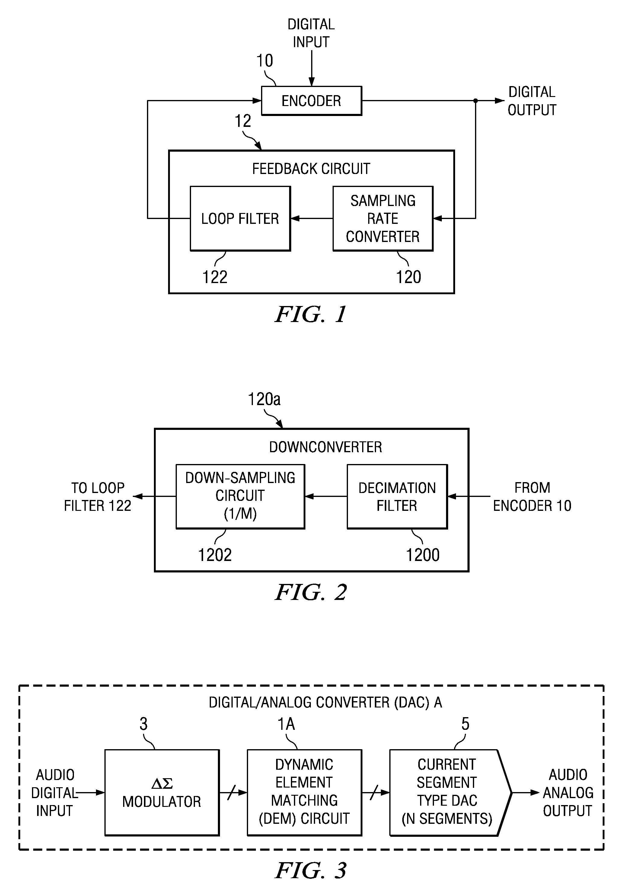 Dynamic element matching method and device