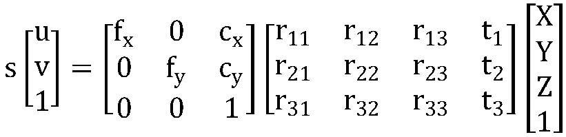 A multi-camera data fusion method based on a spatial coordinate system