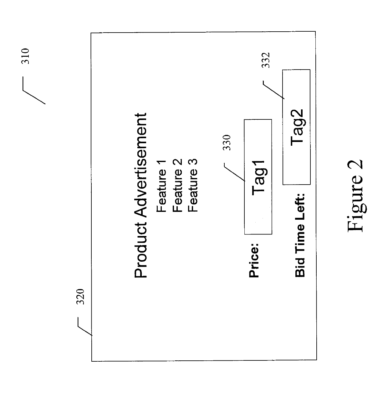 System and method for providing on-line advertising with dynamic content