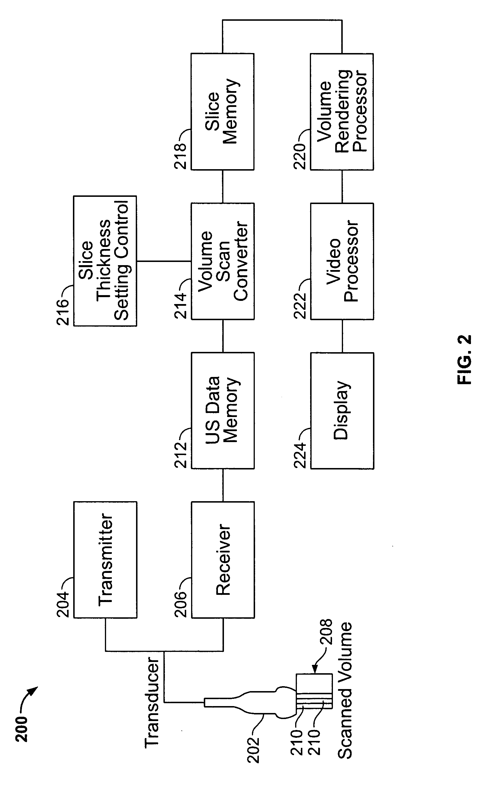 Methods and apparatus for defining a protocol for ultrasound imaging