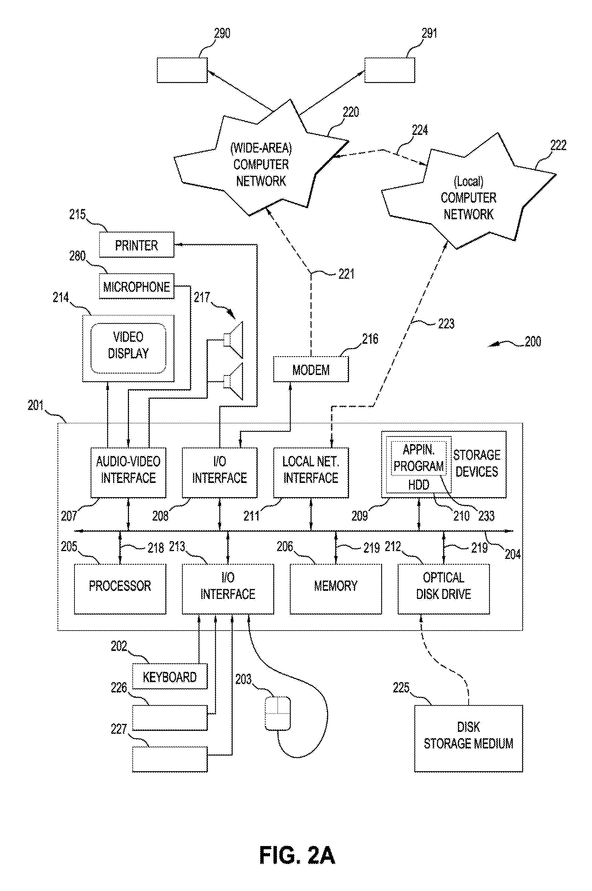Travel product selection and booking method, device and system