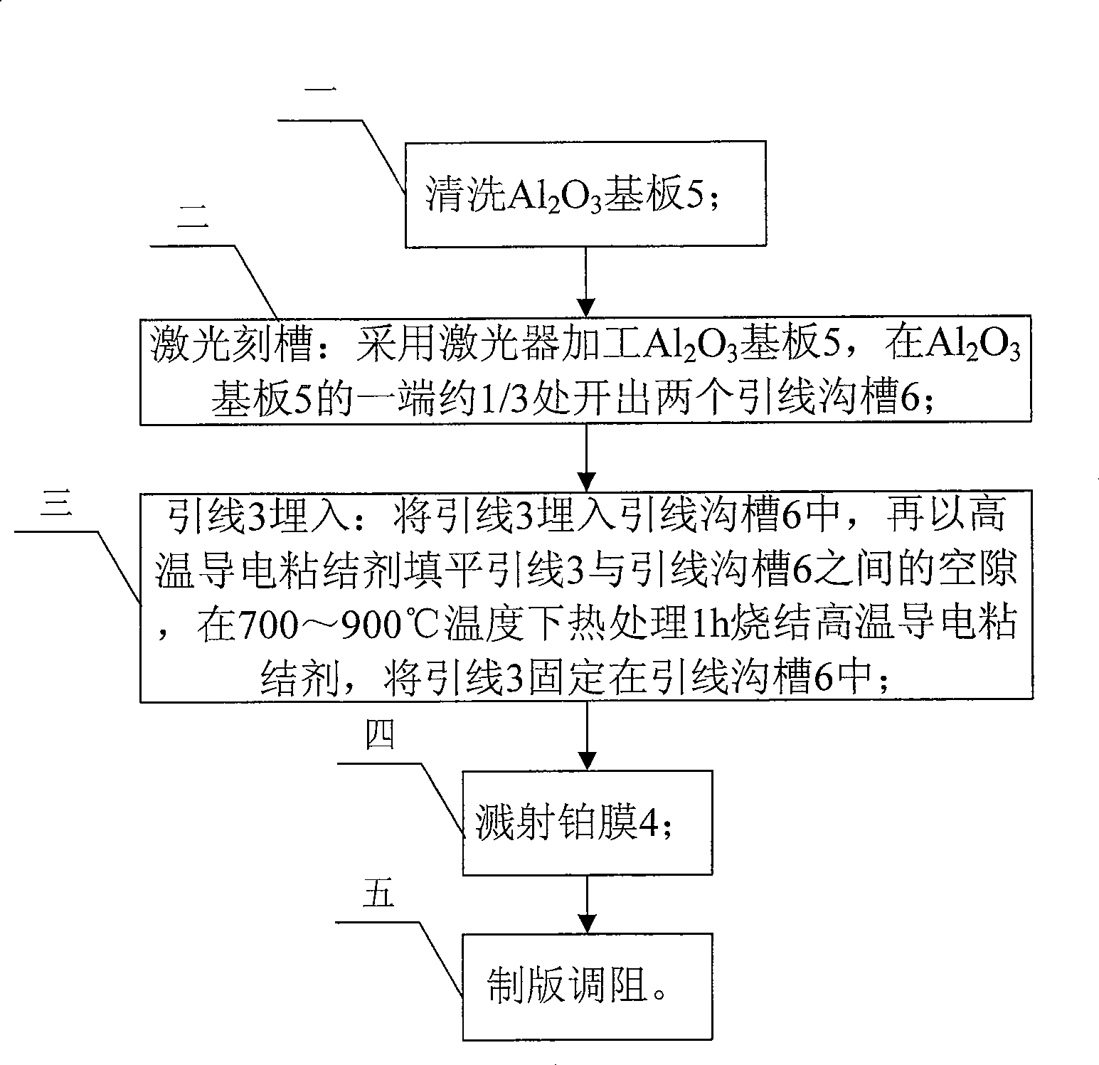 Inserting electrode lead-out method for micro platinum thermal resistance temperature sensor