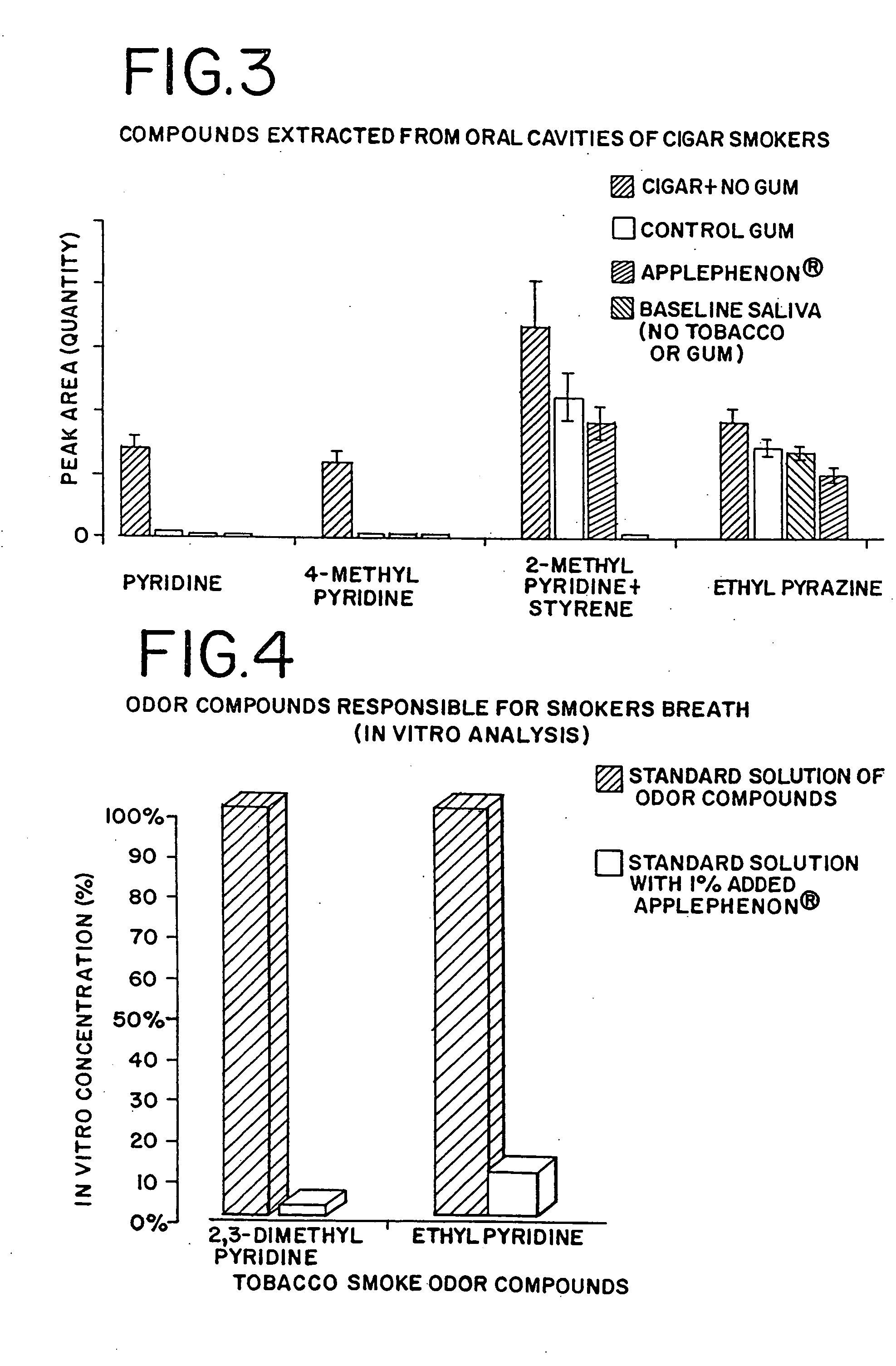 Method and composition for breath freshening
