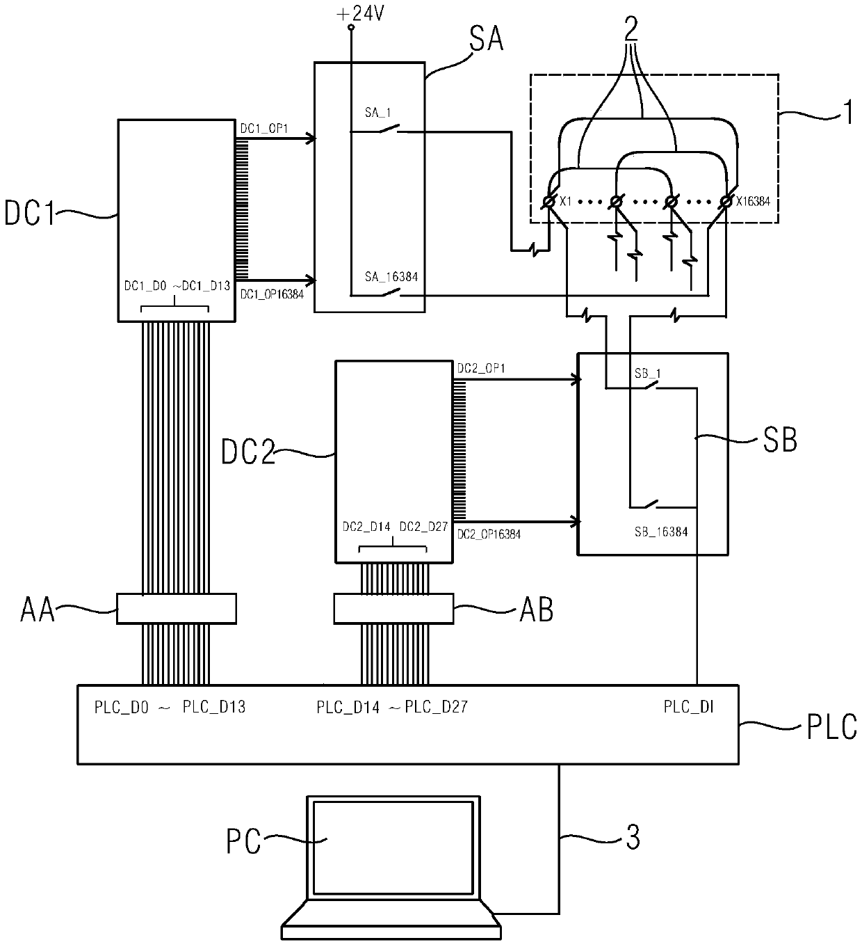 Wiring correctness detection method for control cabinet of distributed control system