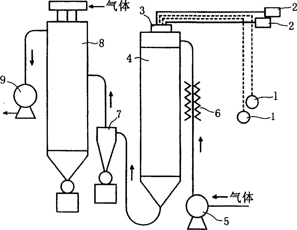 Micropowder functional material production method