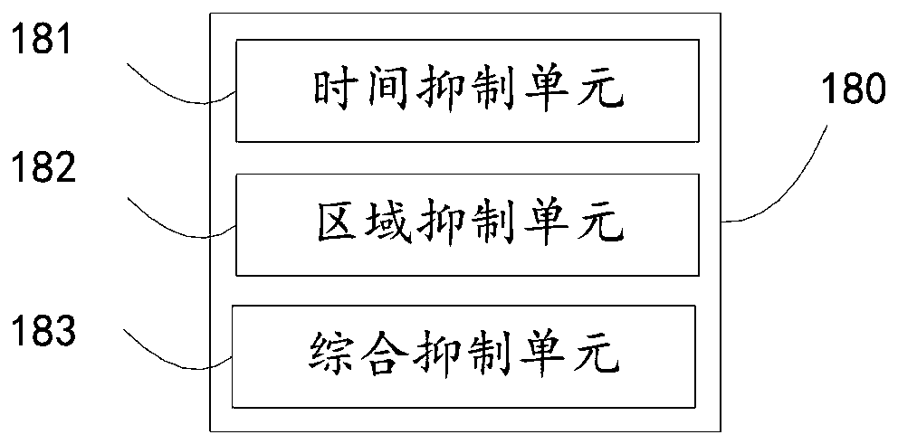 A human-computer interaction system and method for automatic driving