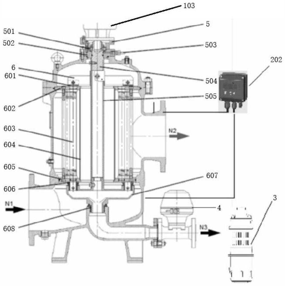 Novel full-automatic backwashing self-cleaning filter for filtering liquid