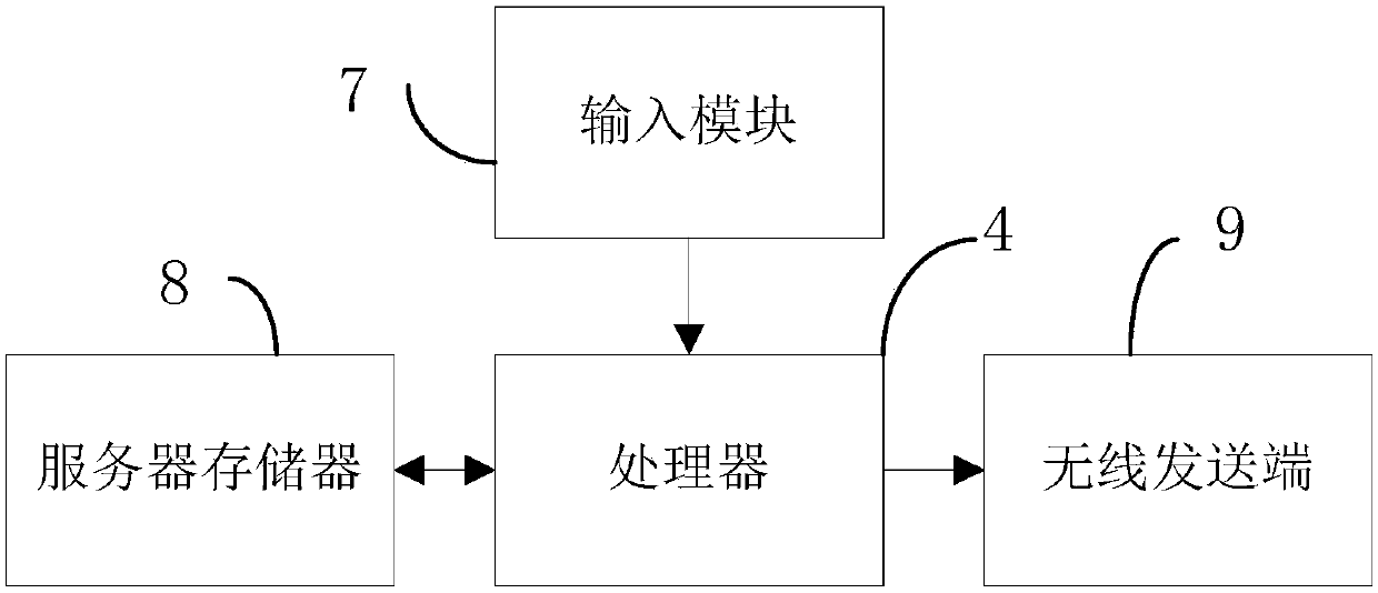 Electronic tag display system and electronic tag display method