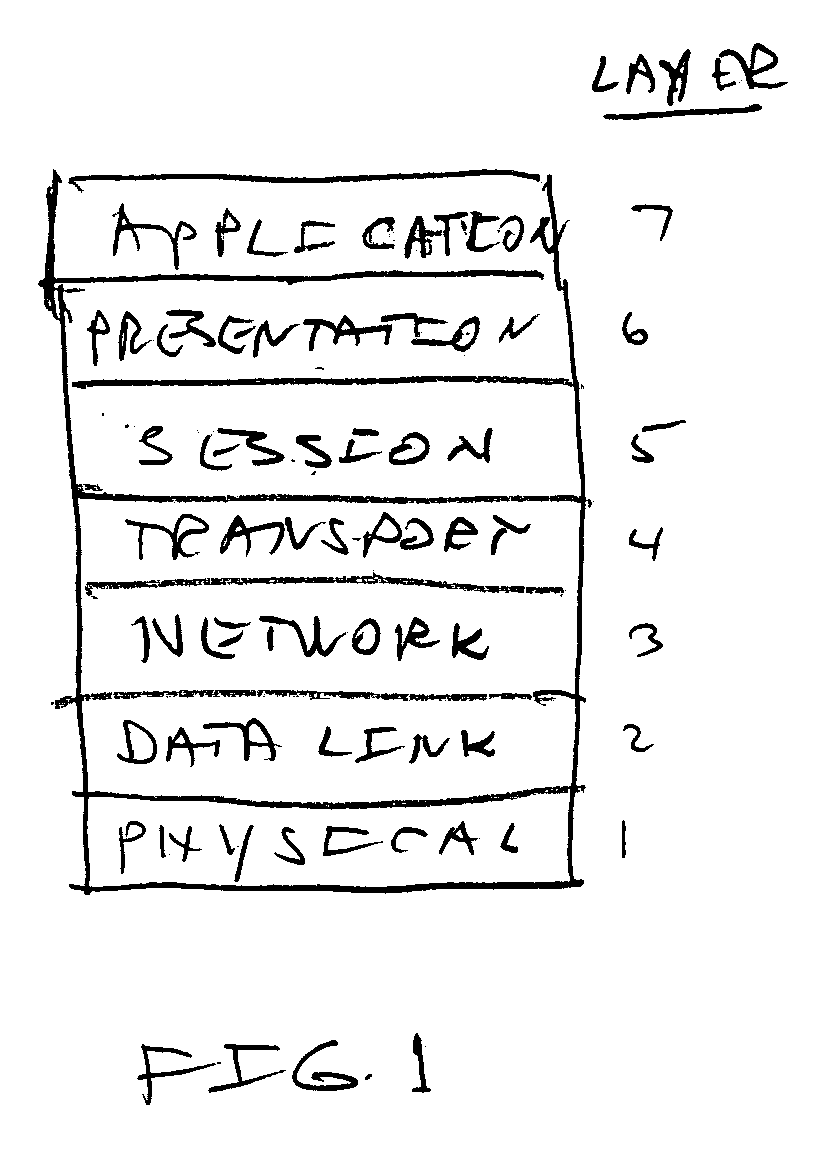Device and method for managing oversubsription in a network