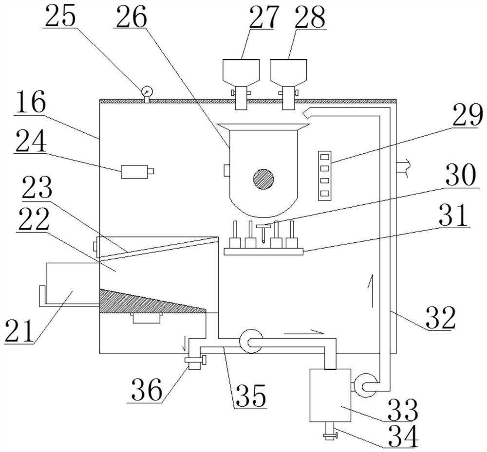 Automatic oxygen-increasing and heating peach tea scenting device and peach tea scenting method