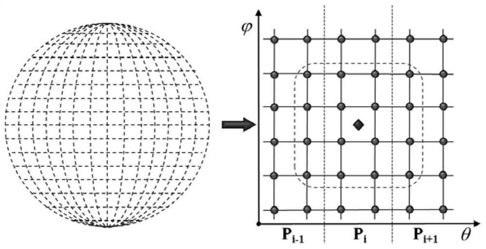 Electromagnetic Analysis Method Based on Ternary Parallel Multilayer Fast Multipole