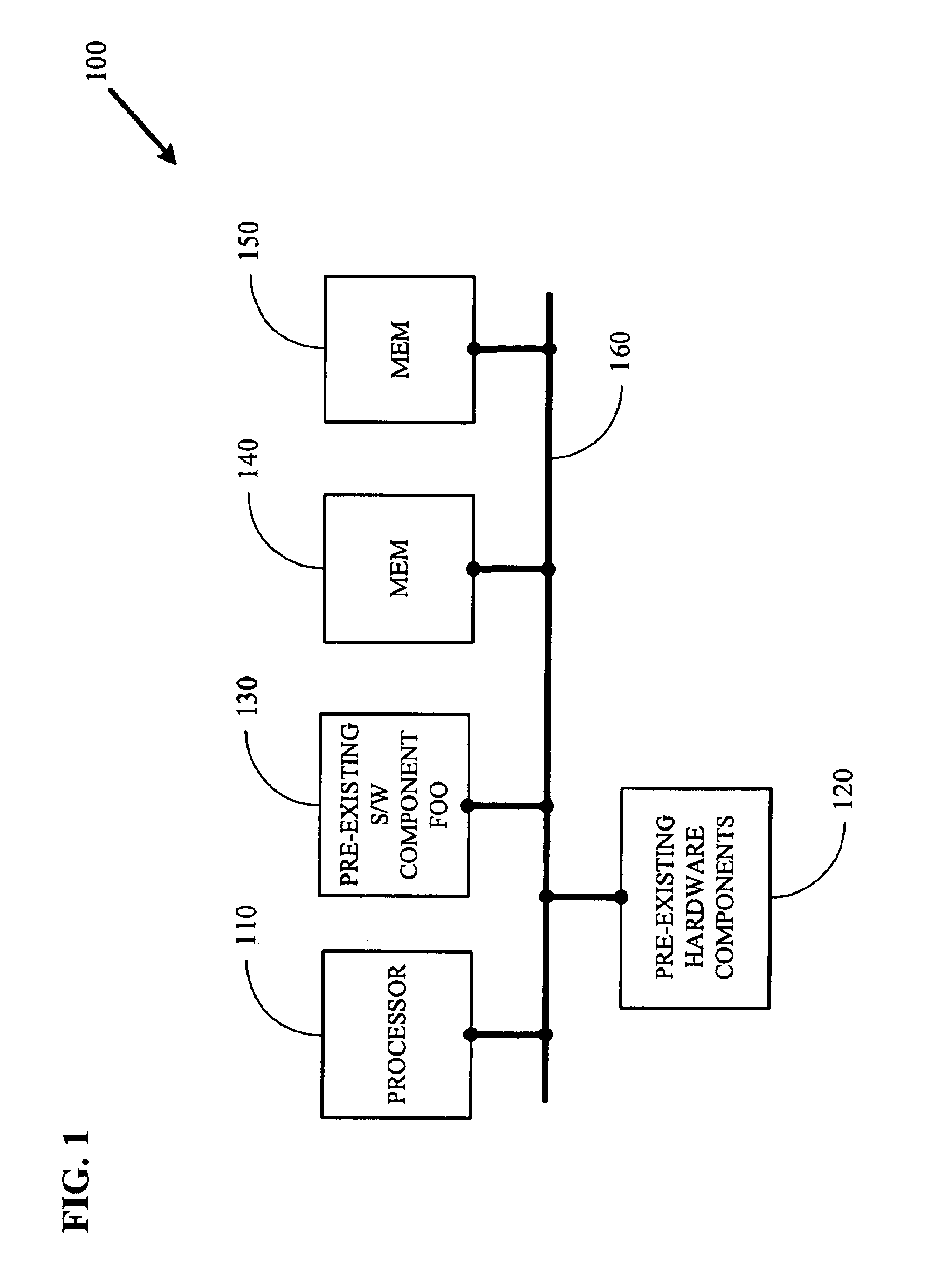 Repartitioning performance estimation in a hardware-software system