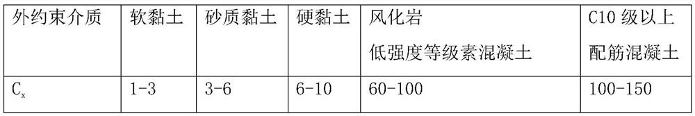 Concrete shrinkage stress restraint system of subway underground long longitudinal structure