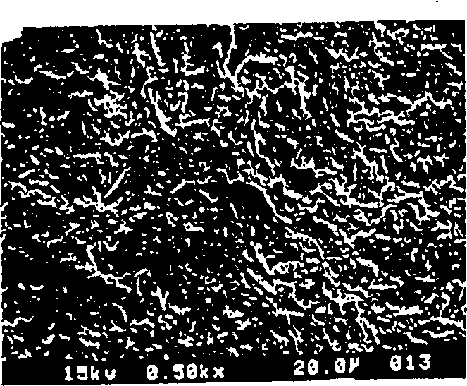 Sputtering target and manufacture thereof