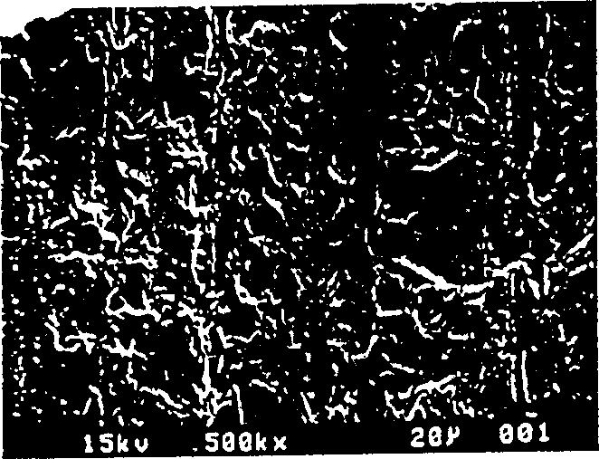 Sputtering target and manufacture thereof