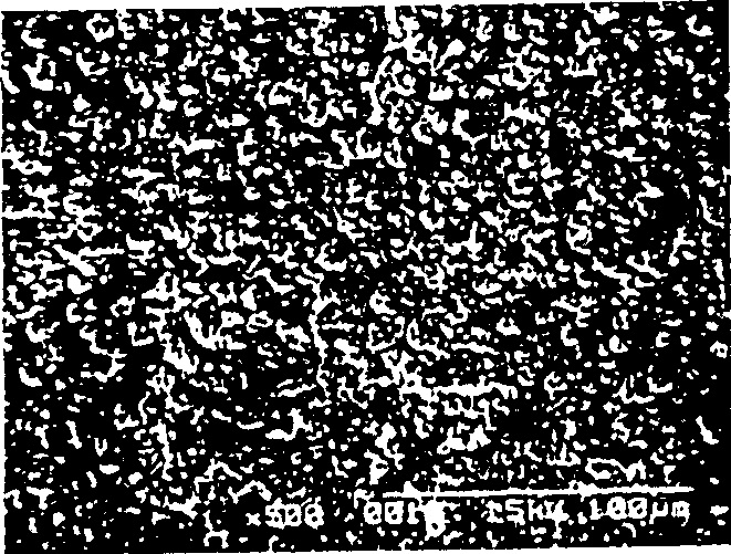 Sputtering target and manufacture thereof