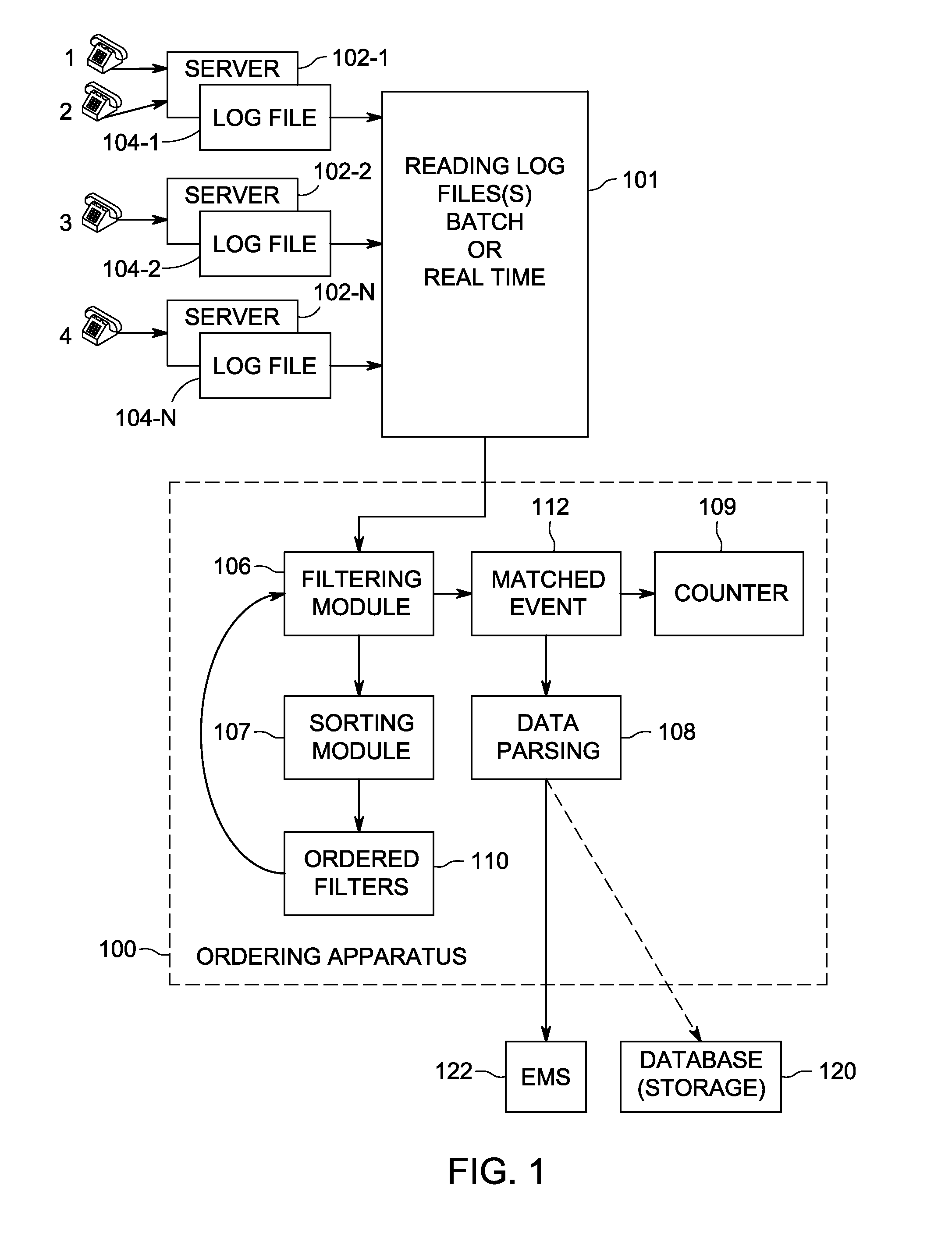 Method and apparatus for optimizing log file filtering