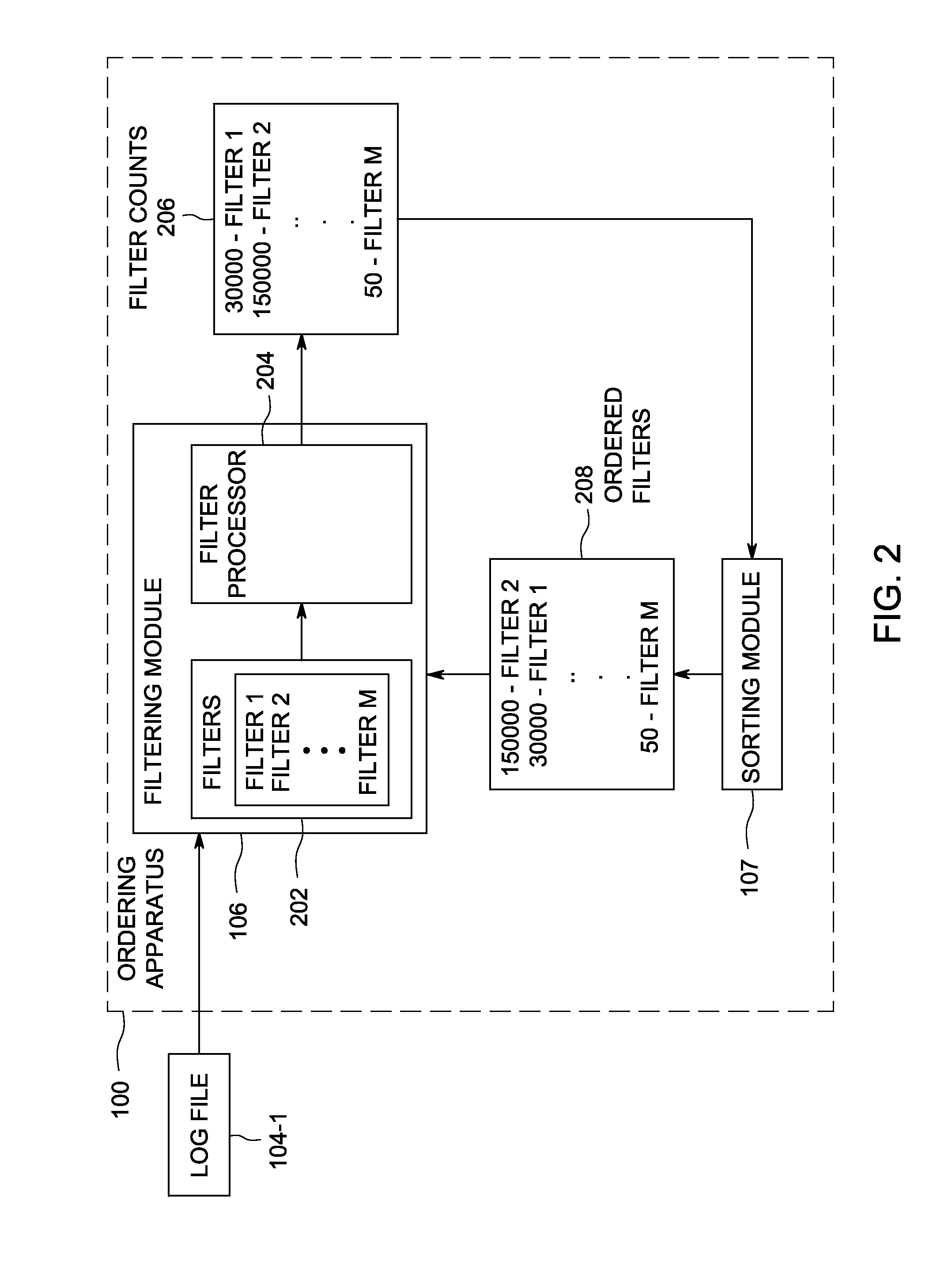 Method and apparatus for optimizing log file filtering