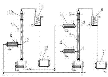 Method for recycling solvent, namely isopropanol, during production of carvone