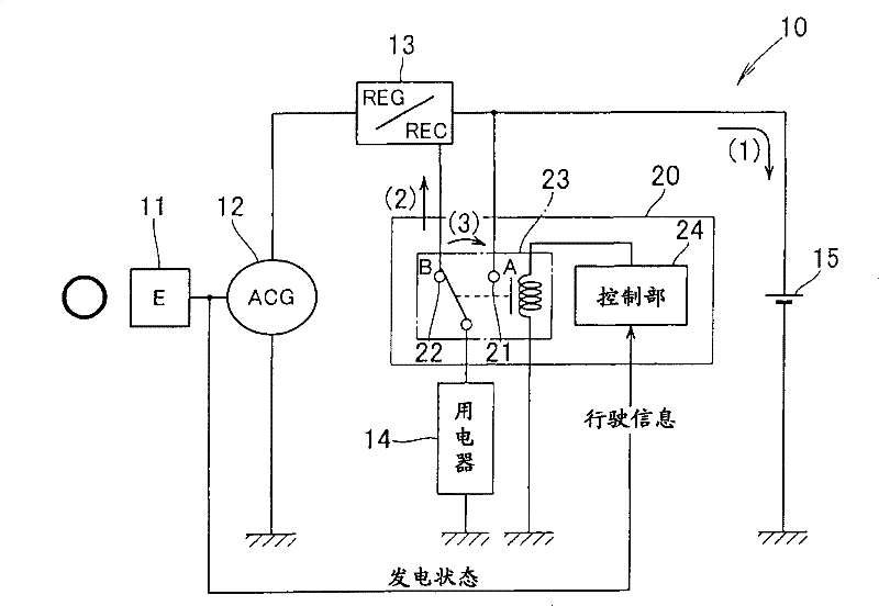 Electric power device of vehicle