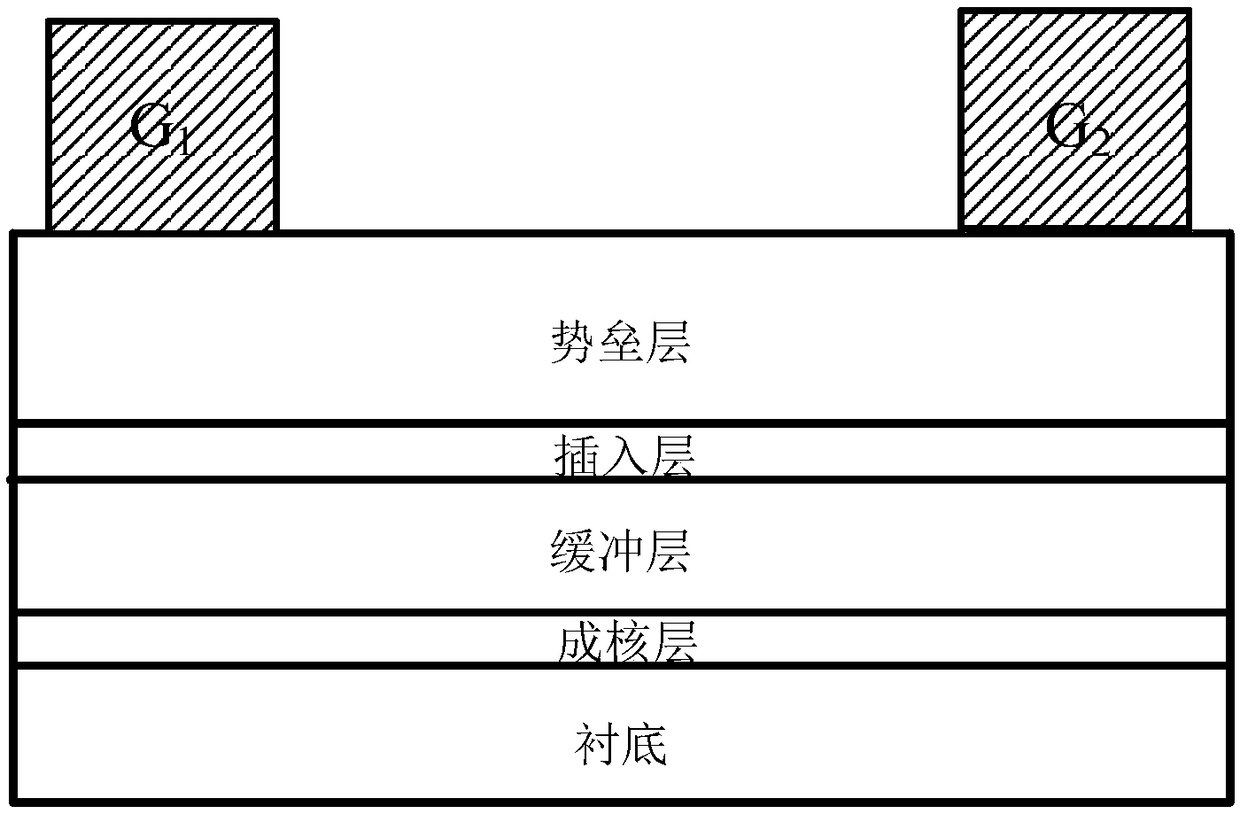 Measurement method of device surface state traps based on variable frequency pulse technique