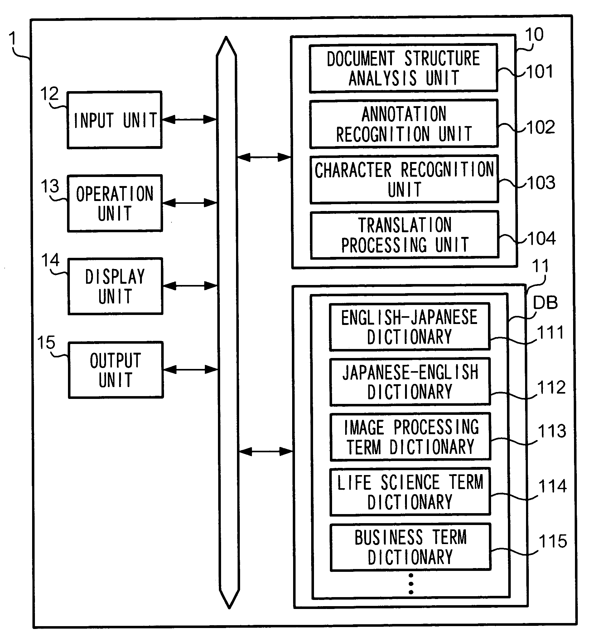 Translation processing method, document translation device, and programs