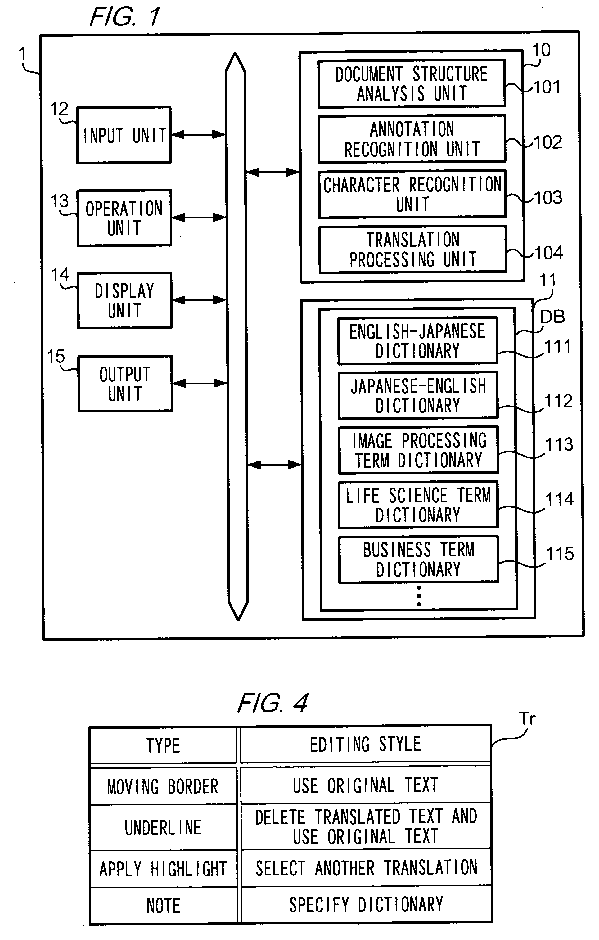 Translation processing method, document translation device, and programs