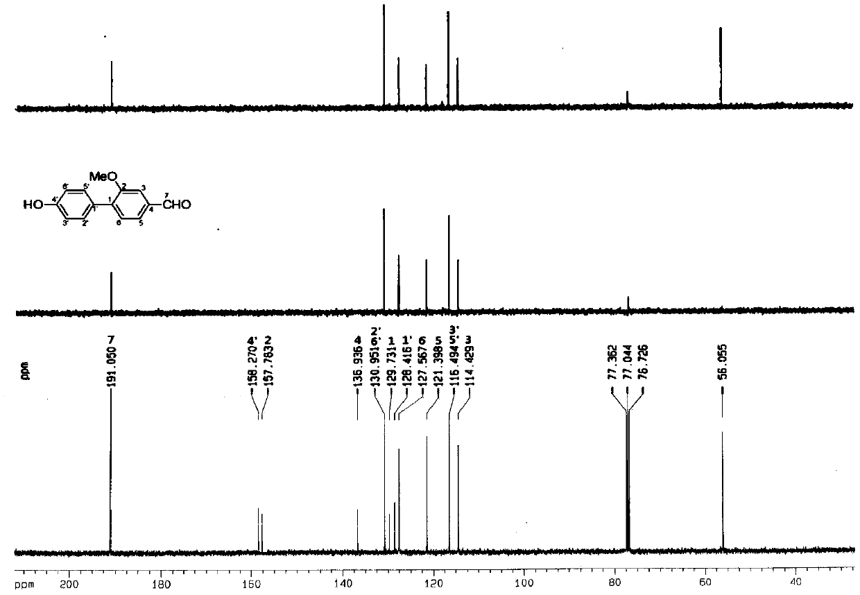 A kind of biphenol compound contained in tobacco rhizome and its preparation method and application