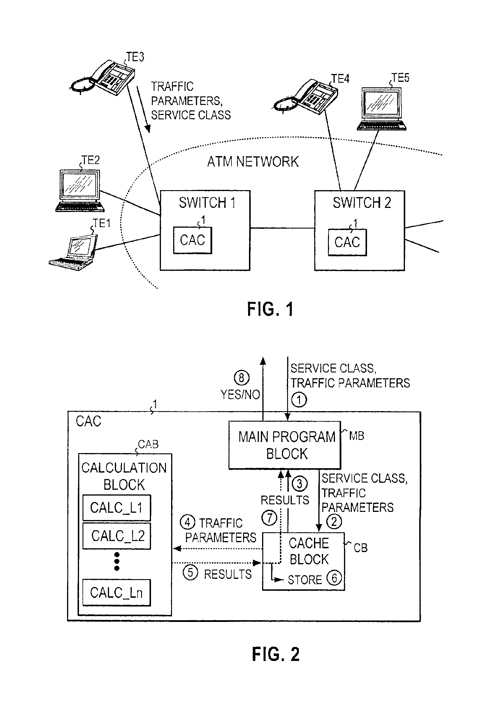 Connection admission in a communications network