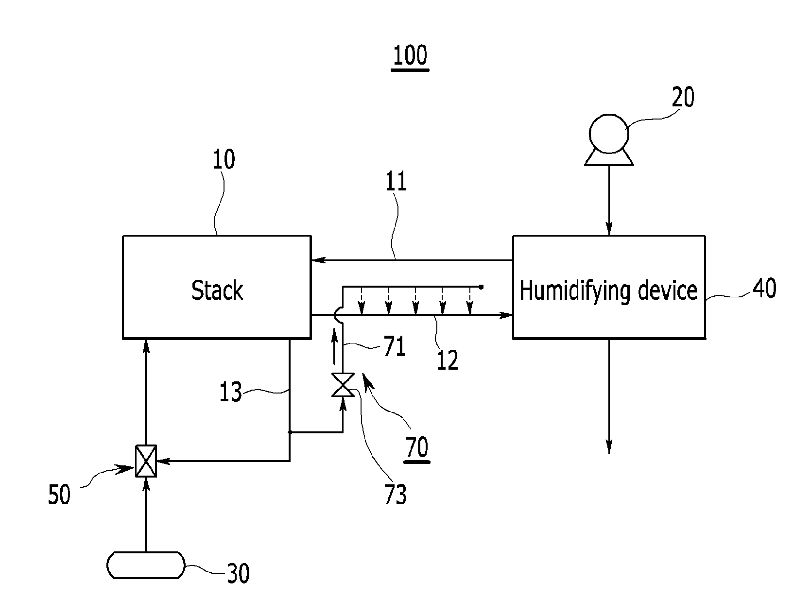 Hydrogen purge unit for fuel cell system