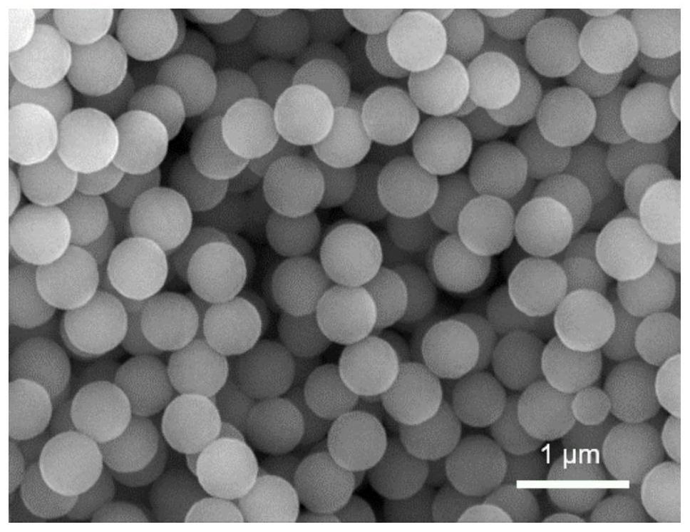 Carbon@SiOx/C@carbon nanotube composite material and preparation method thereof
